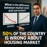 A confident real estate expert in a navy business suit standing in front of a large wall-mounted monitor displaying side-by-side market charts comparing a dramatic red downward crash line versus a gentler correction curve. He's pointing to the charts while explaining the differences, with Memphis skyline visible through office windows in the background. His expression shows expertise and clarity as he educates viewers about market terminology.